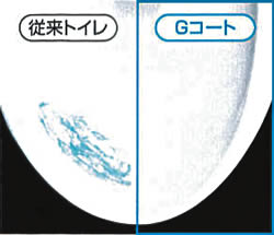 gC TIMONIieBjjSV[YFGR[g